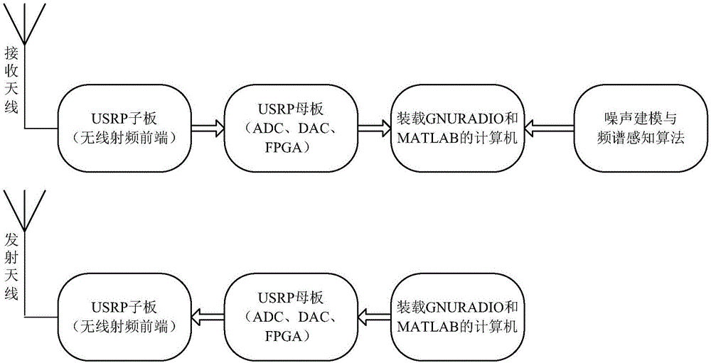 美好生活需要这些新职业-必一(图1) b体育