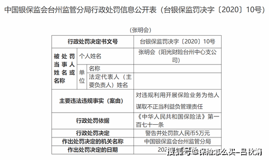 ‘b体育’
阳光财险台州中支被罚19万元：使用保险业务为他人不正当牟利(图5)